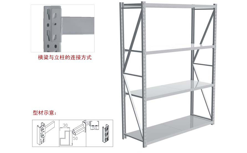 輕型層板貨架